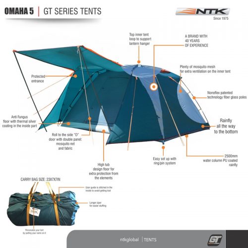 The importance of a full rainfly - NTK USA Camping Blog