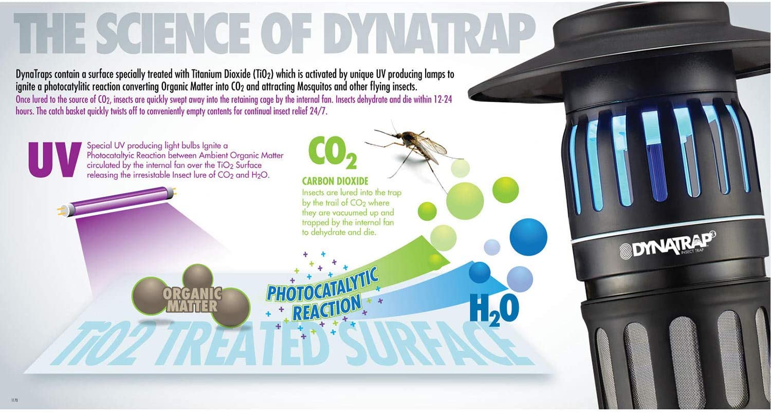 DynaTrap 3 1/4 Acre All Weather UV LED Insect Mosquito Trap